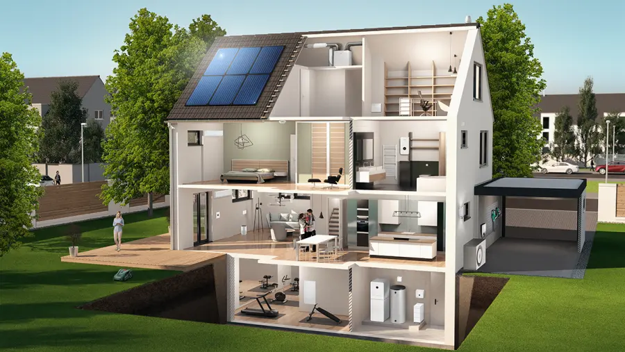 Förderung Wärmetechnik